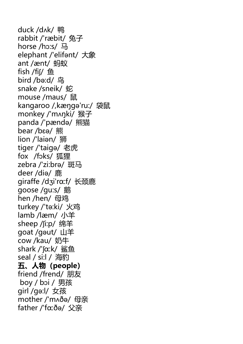 小升初考试专项：小学英语1-6年级单词分类表大全（带音标）.pdf