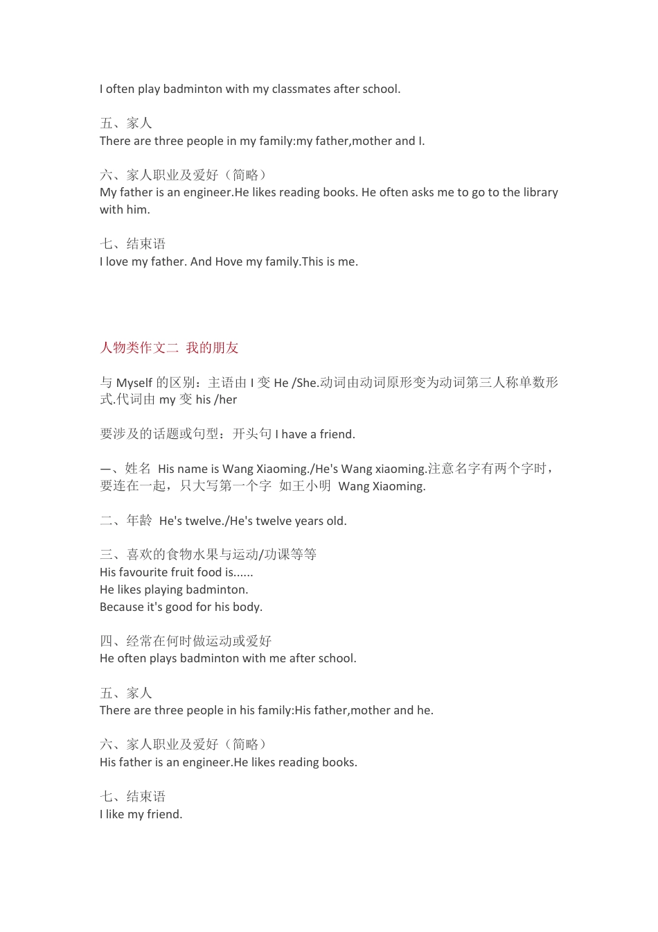 小升初考试专项：小学英语1-6年级各类作文汇总.pdf