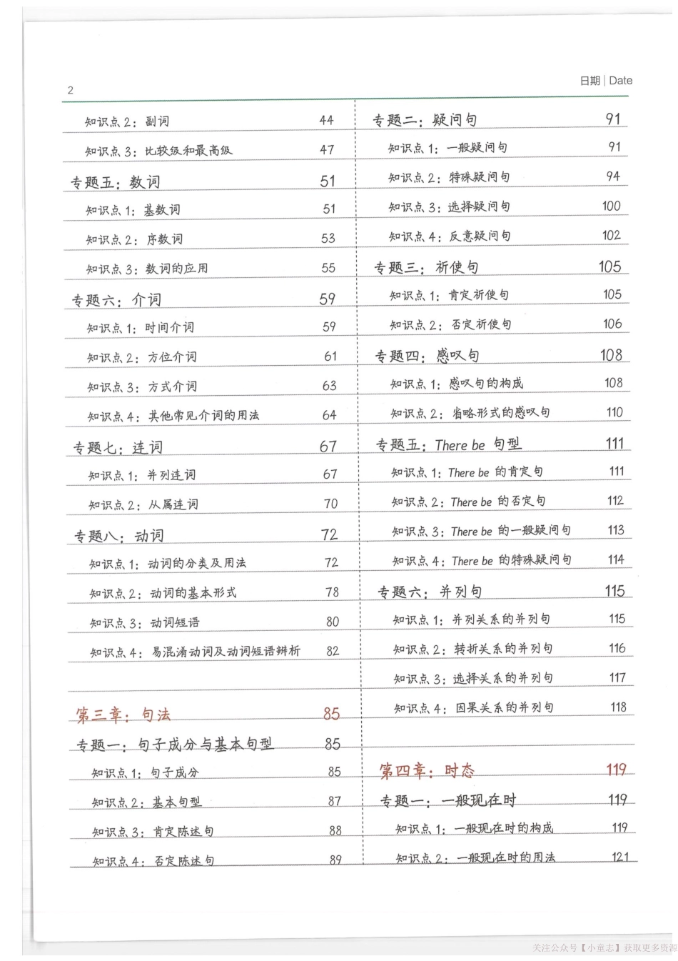 小学学霸笔记-英语.pdf