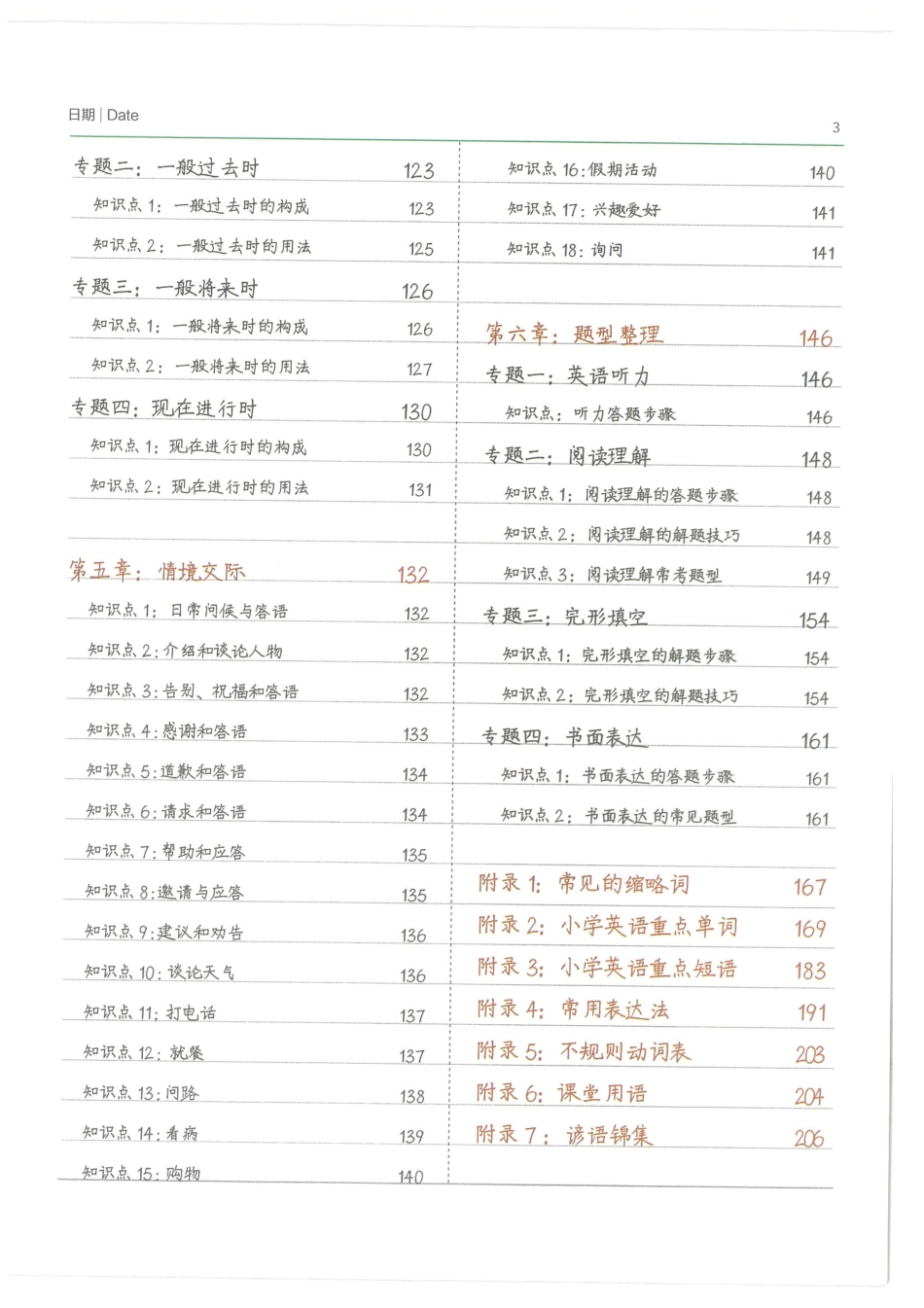 小学学霸笔记-英语.pdf