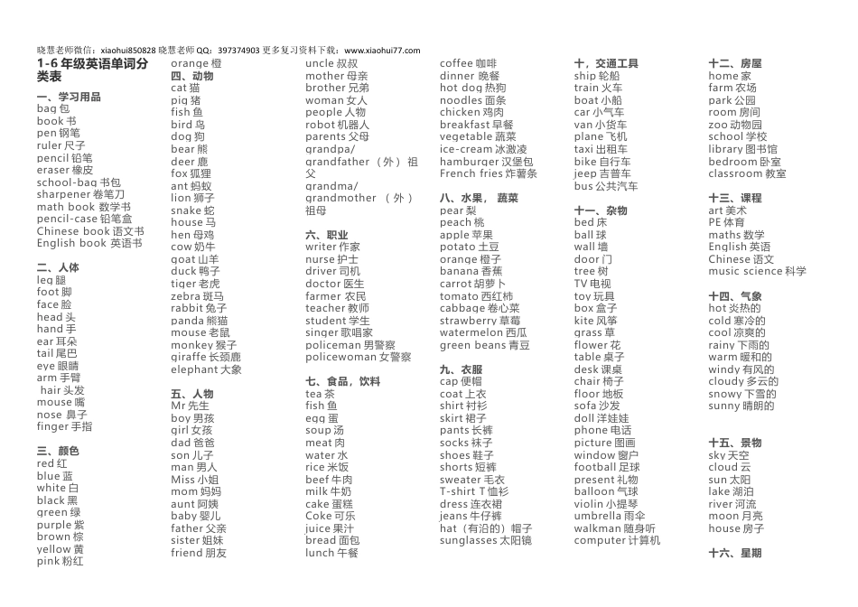 小升初复习：1-6年级英语单词分类表.docx