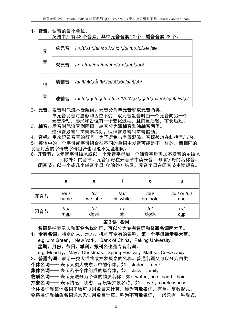 小升初复习：小学英语语法大全-经典全面.doc
