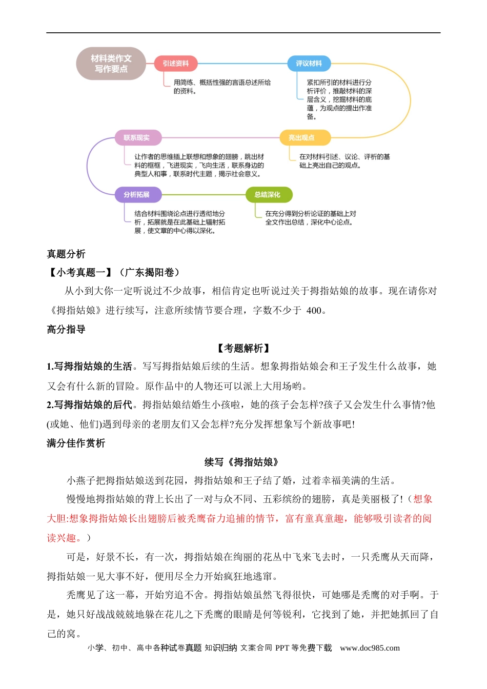 小升初语文-专题11 材料作文（练习）.docx