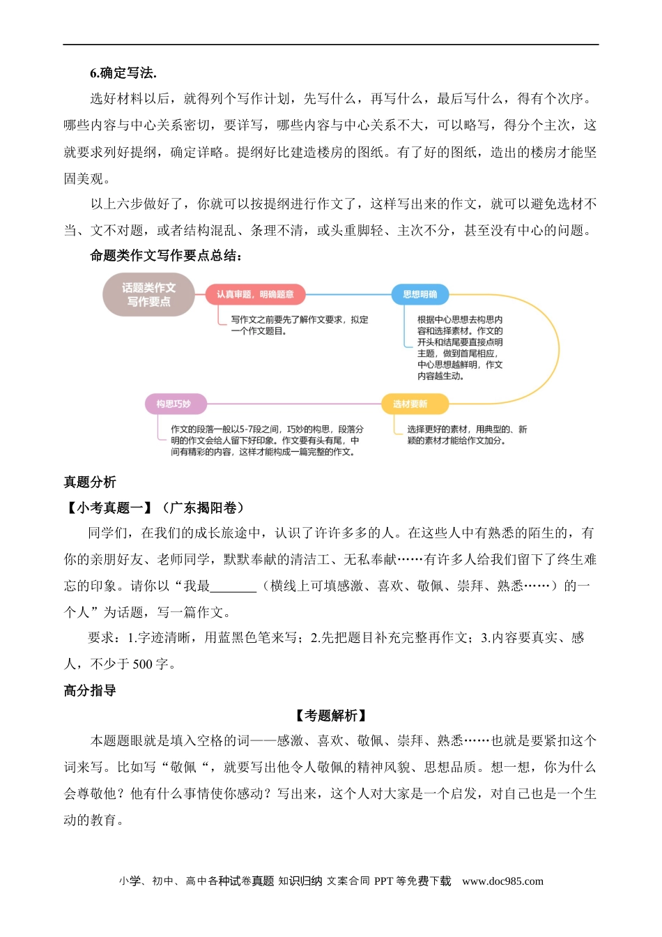小升初语文-专题10 话题作文（练习）.docx