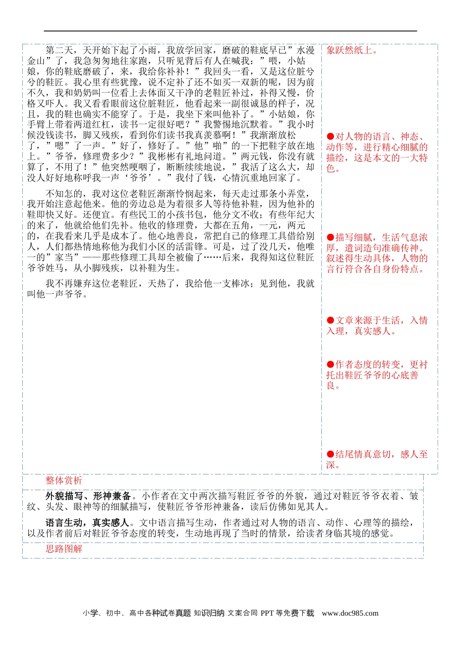 小升初语文-专题10 话题作文（讲义）.docx