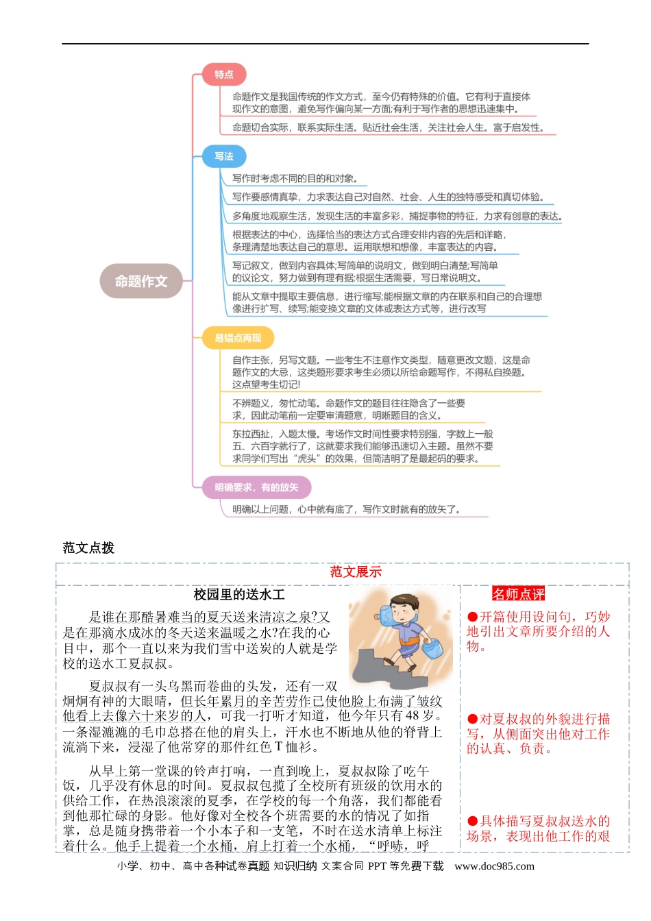 小升初语文-专题08 命题作文（讲义）.docx