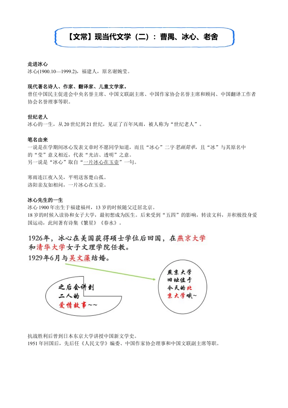 小升初语文-【文常】现当代文学（二）：曹禺、冰心、老舍.doc