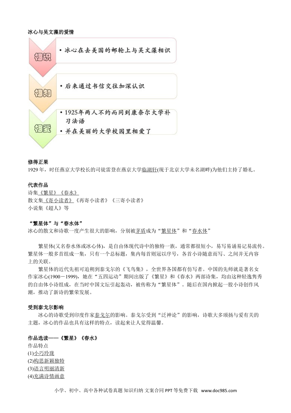 小升初语文-【文常】现当代文学（二）：曹禺、冰心、老舍.doc