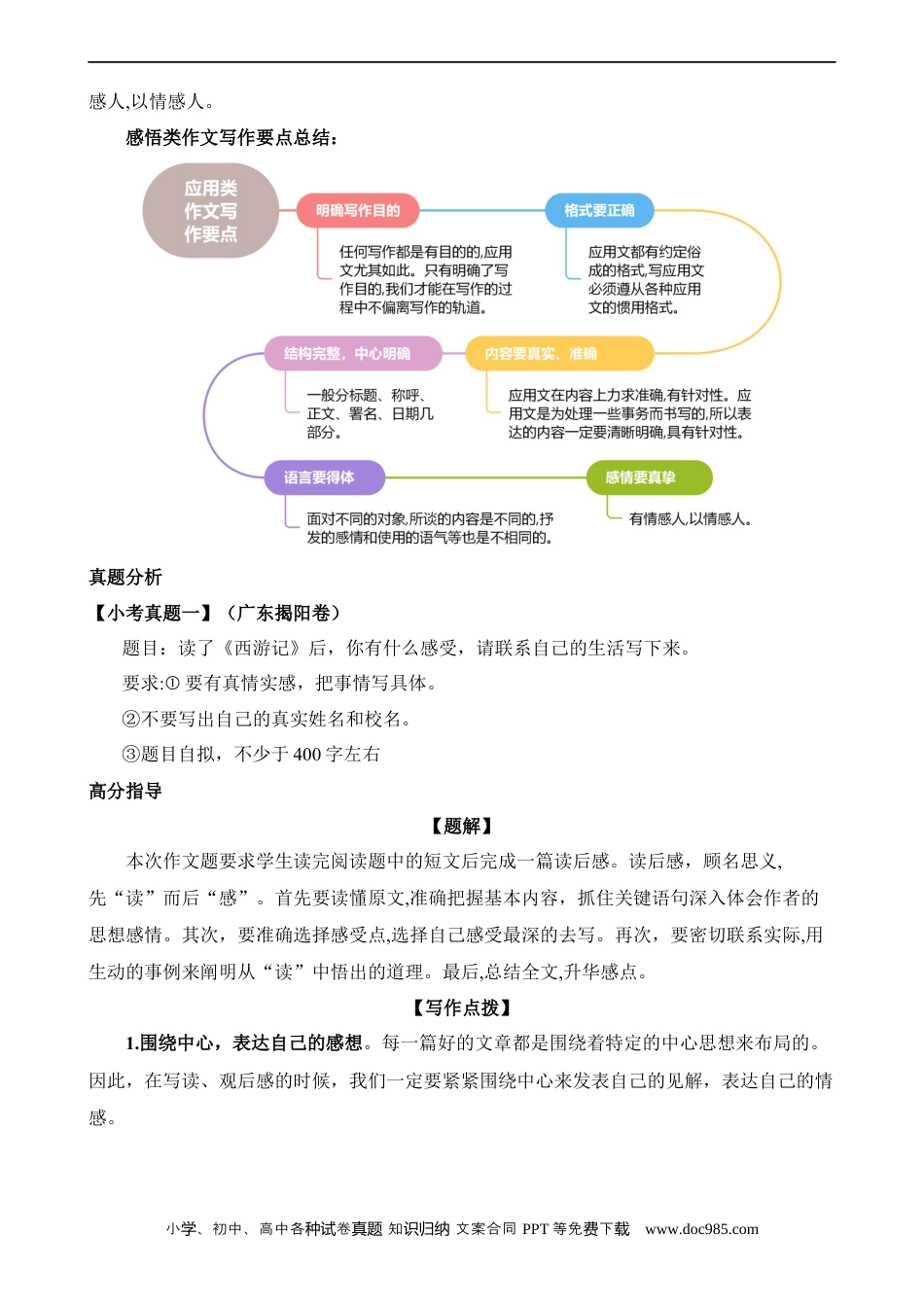 小升初语文-专题07 应用文（练习）.docx