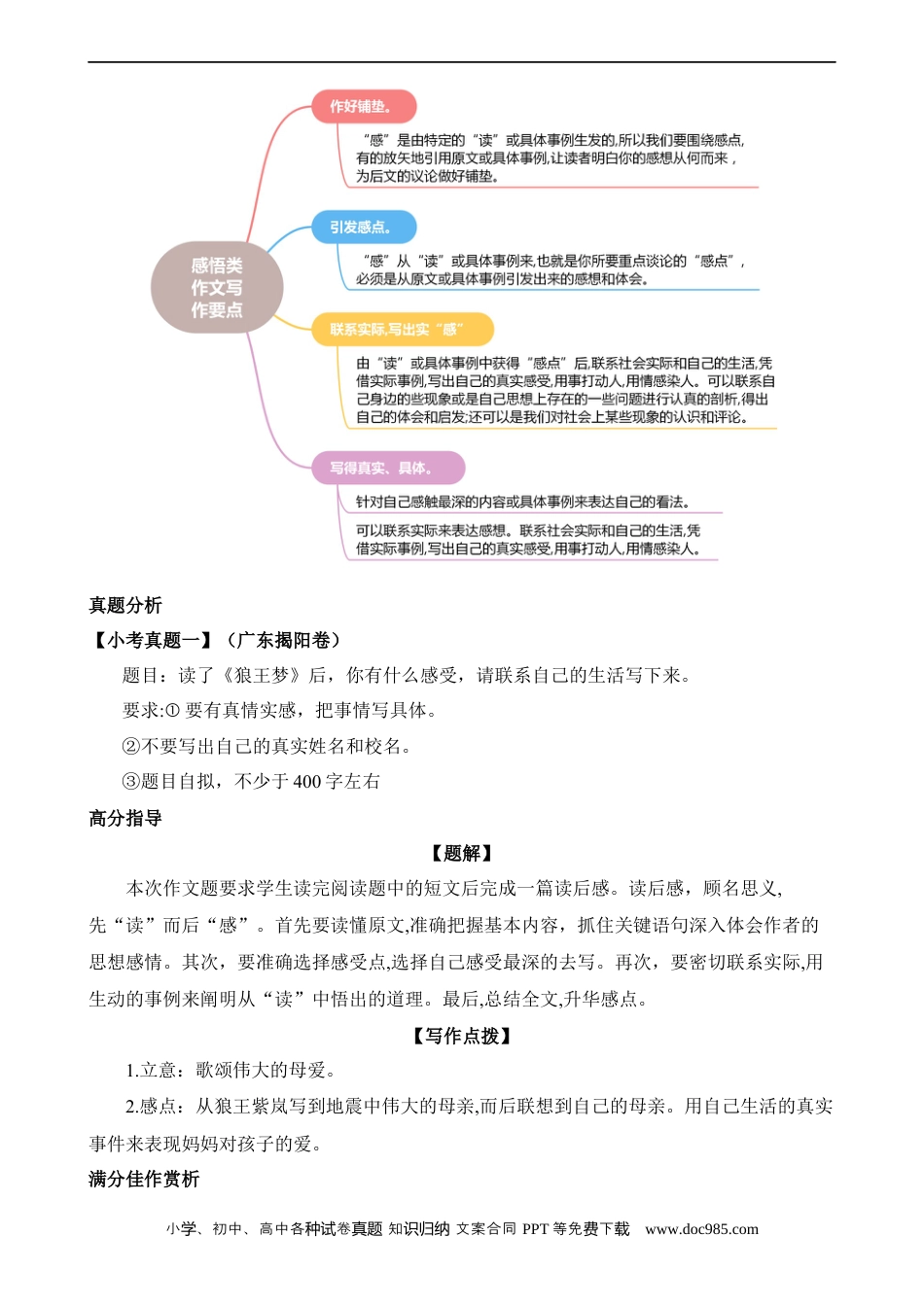 小升初语文-专题06 感悟作文（练习）.docx