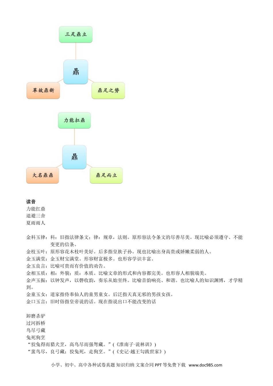 小升初语文-【基础】基础知识（三）：成语【秋季课程敬请期待】.doc