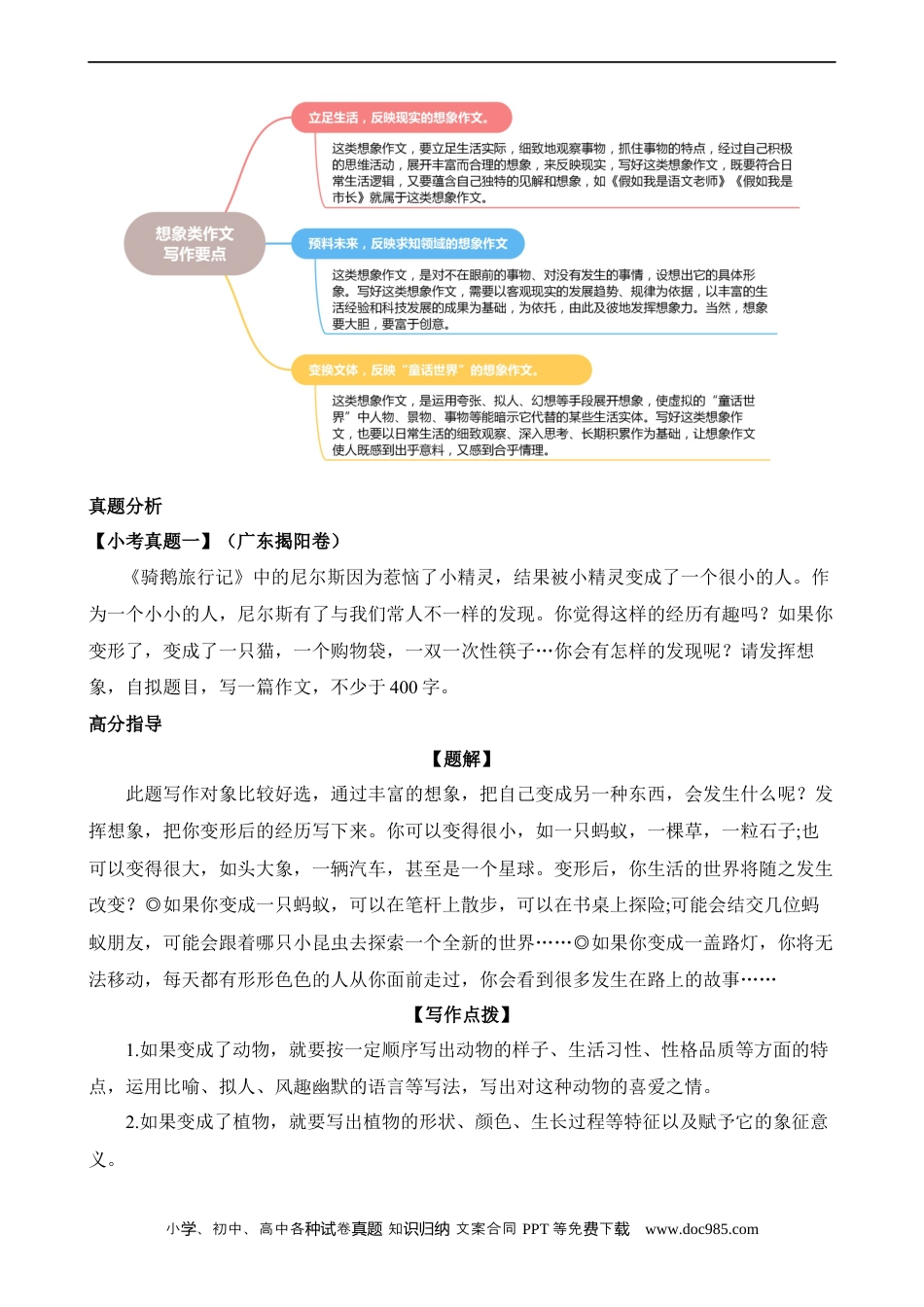 小升初语文-专题05 想象作文（练习） .docx