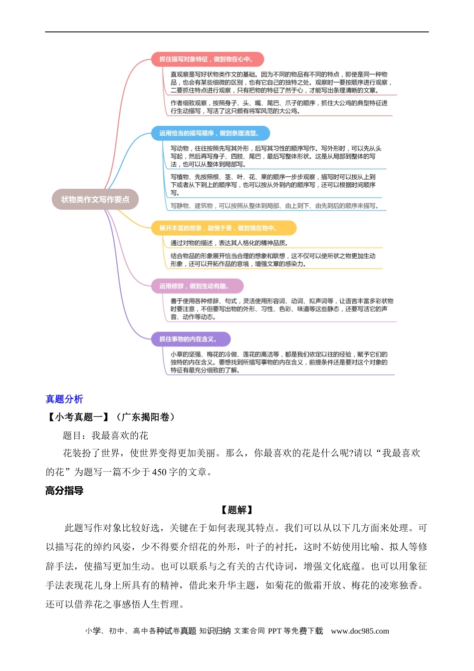 小升初语文-专题04 状物作文（练习）.docx