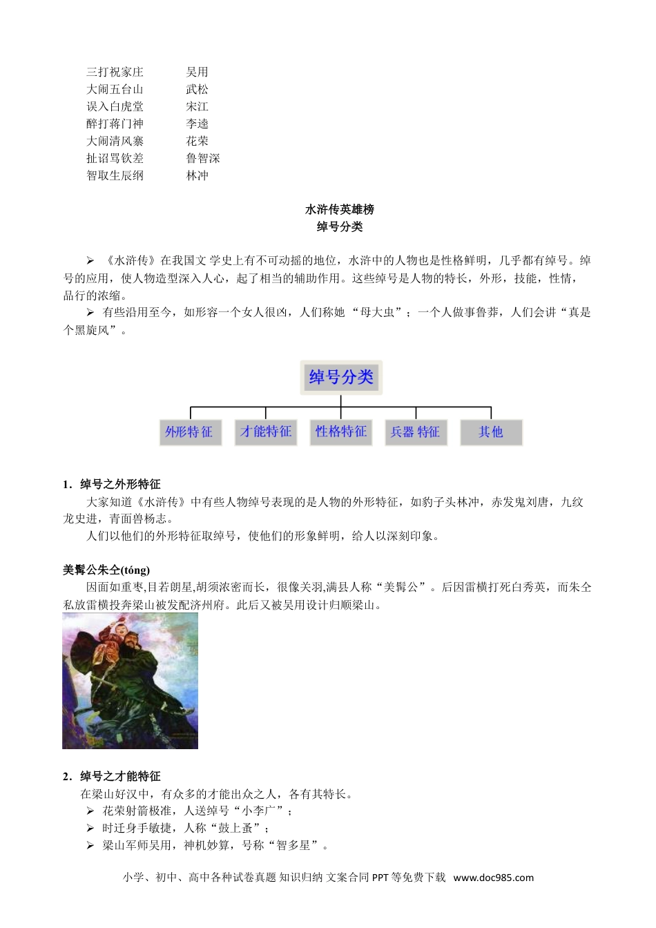 小升初语文-【名著】四大名著——《水浒传》.doc