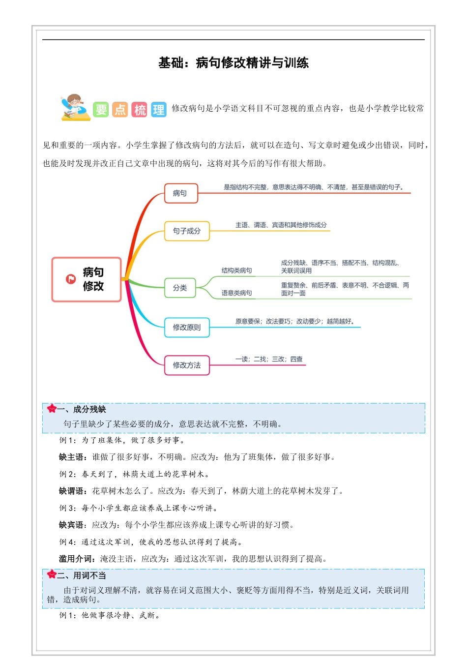 小升初语文-第01讲【基础】病句修改精讲与训练（试题版）-六年级 部编版.docx