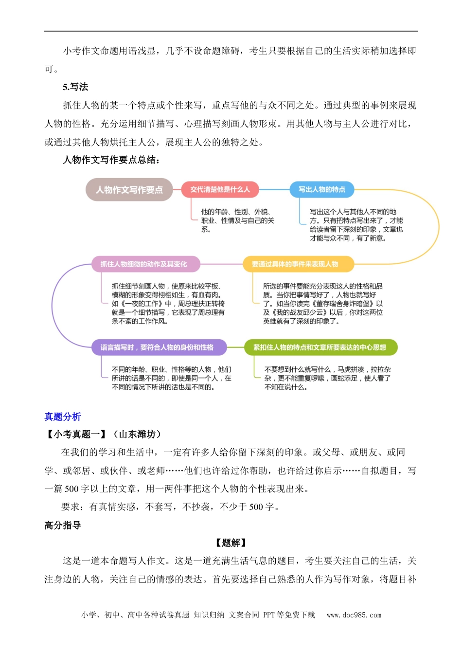 小升初语文-专题01 写人作文（练习）.docx