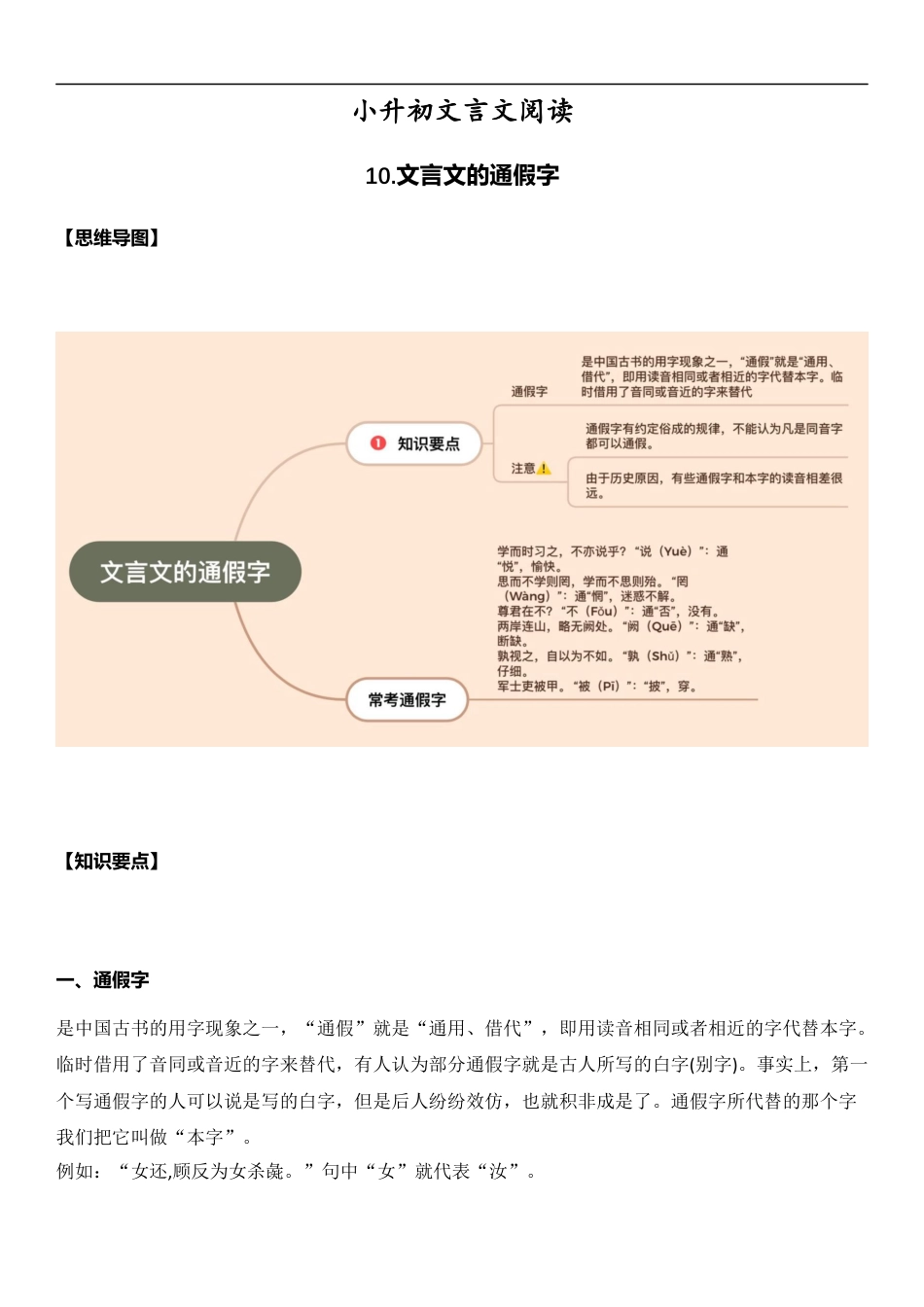 小升初语文-小升初文言文阅读-通假字（学生版）.docx