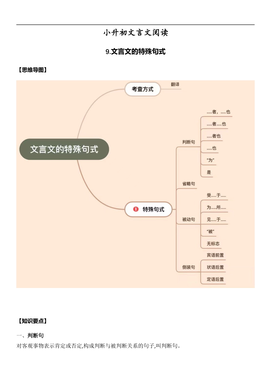小升初语文-小升初文言文阅读-特殊句式（学生版）.docx