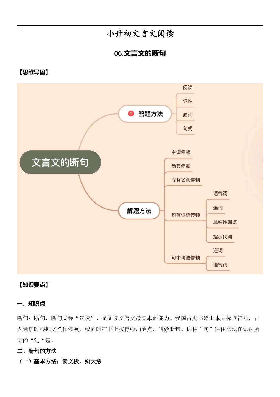 小升初语文-小升初文言文阅读-06文言文的断句（学生版）.docx