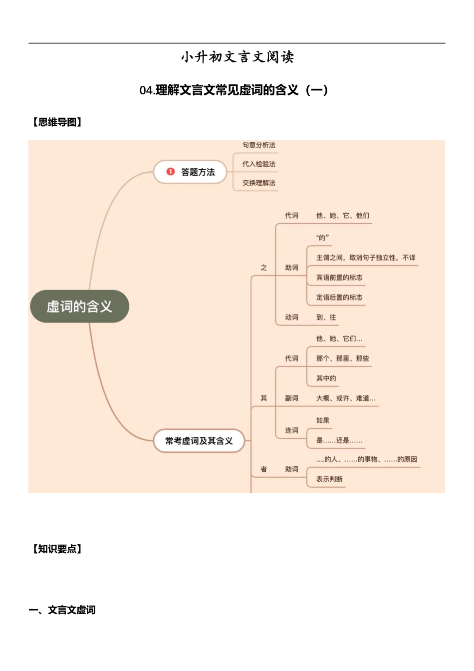 小升初语文-小升初文言文阅读-04理解文言文常见虚词的含义（一）（教师版）.docx