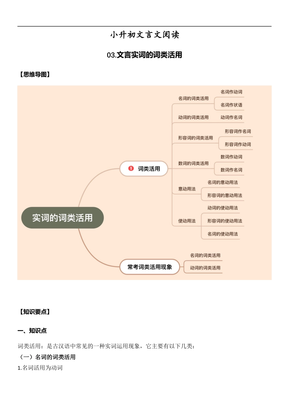 小升初语文-小升初文言文阅读-03文言文实词的词类活用（教师版）.docx