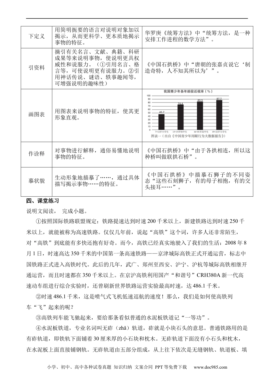 小升初语文-21 说明文-说明方法.docx
