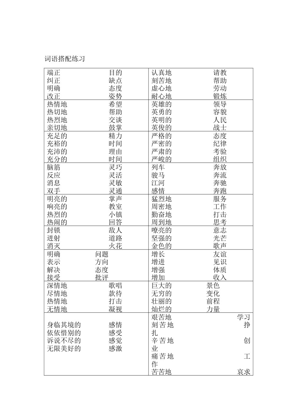 小升初语文-6、词语搭配练习.docx