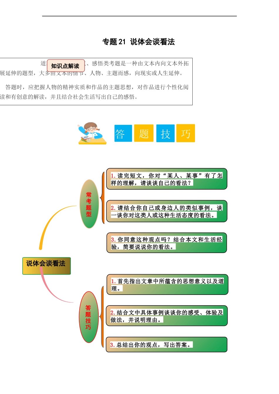 小升初语文-专题21 说体会谈看法（学生版）.docx