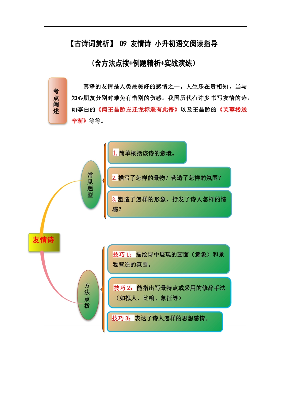 小升初语文-【古诗词鉴赏】 09 友情诗 小升初语文阅读指导(含方法点拨+例题精析+实战演练）.docx