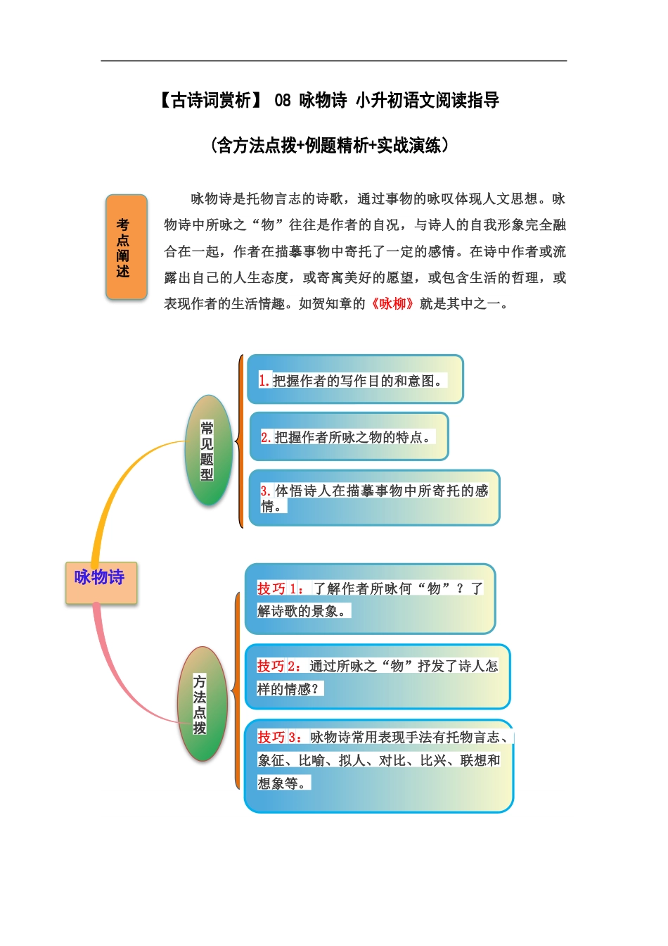 小升初语文-【古诗词鉴赏】 08 咏物诗 小升初语文阅读指导(含方法点拨+例题精析+实战演练）.docx