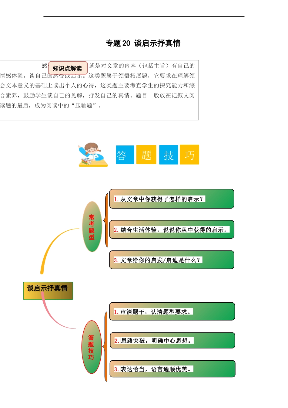 小升初语文-专题20 谈启示抒真情（教师版）.docx