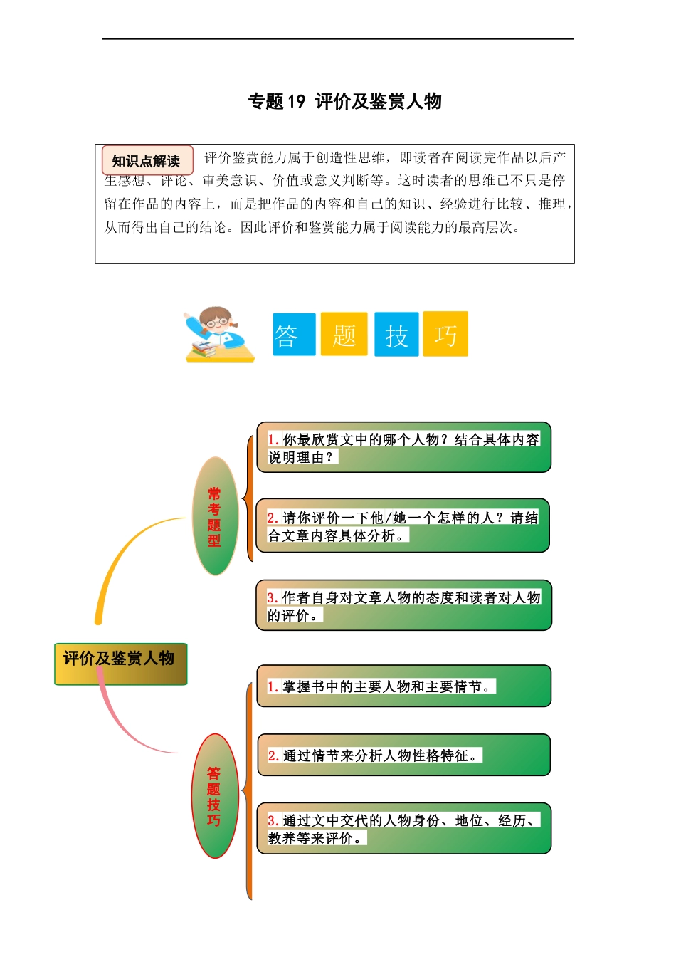 小升初语文-专题19 评价及鉴赏人物（学生版）.docx