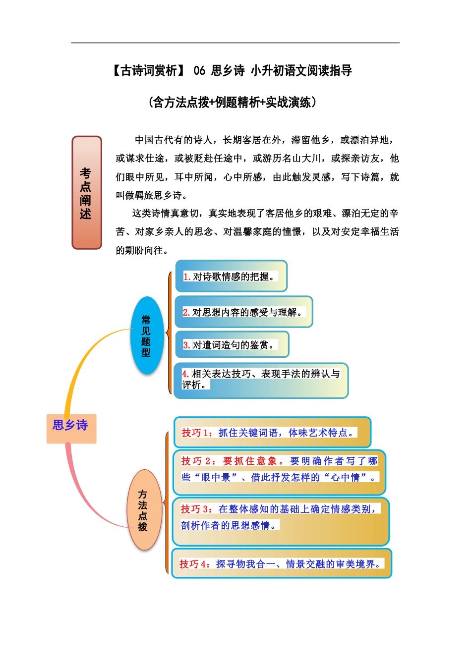 小升初语文-【古诗词鉴赏】 06 思乡诗 小升初语文阅读指导(含方法点拨+例题精析+实战演练）.docx