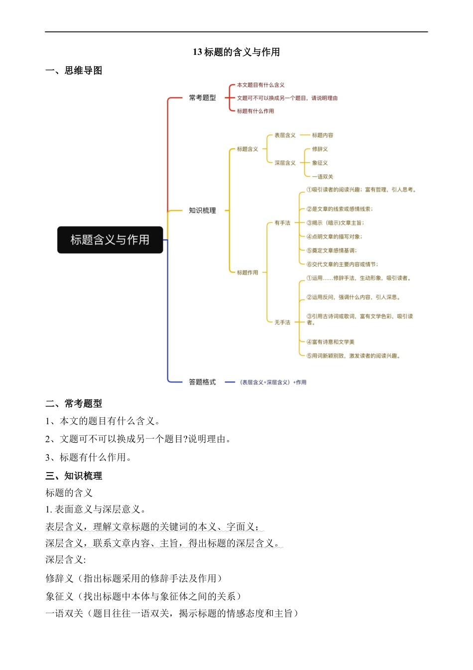 小升初语文-13 标题的含义与作用.docx