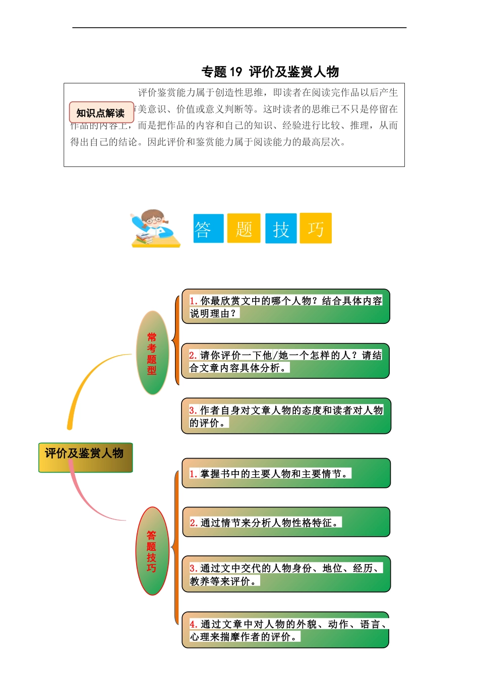 小升初语文-专题19 评价及鉴赏人物（教师版）.docx