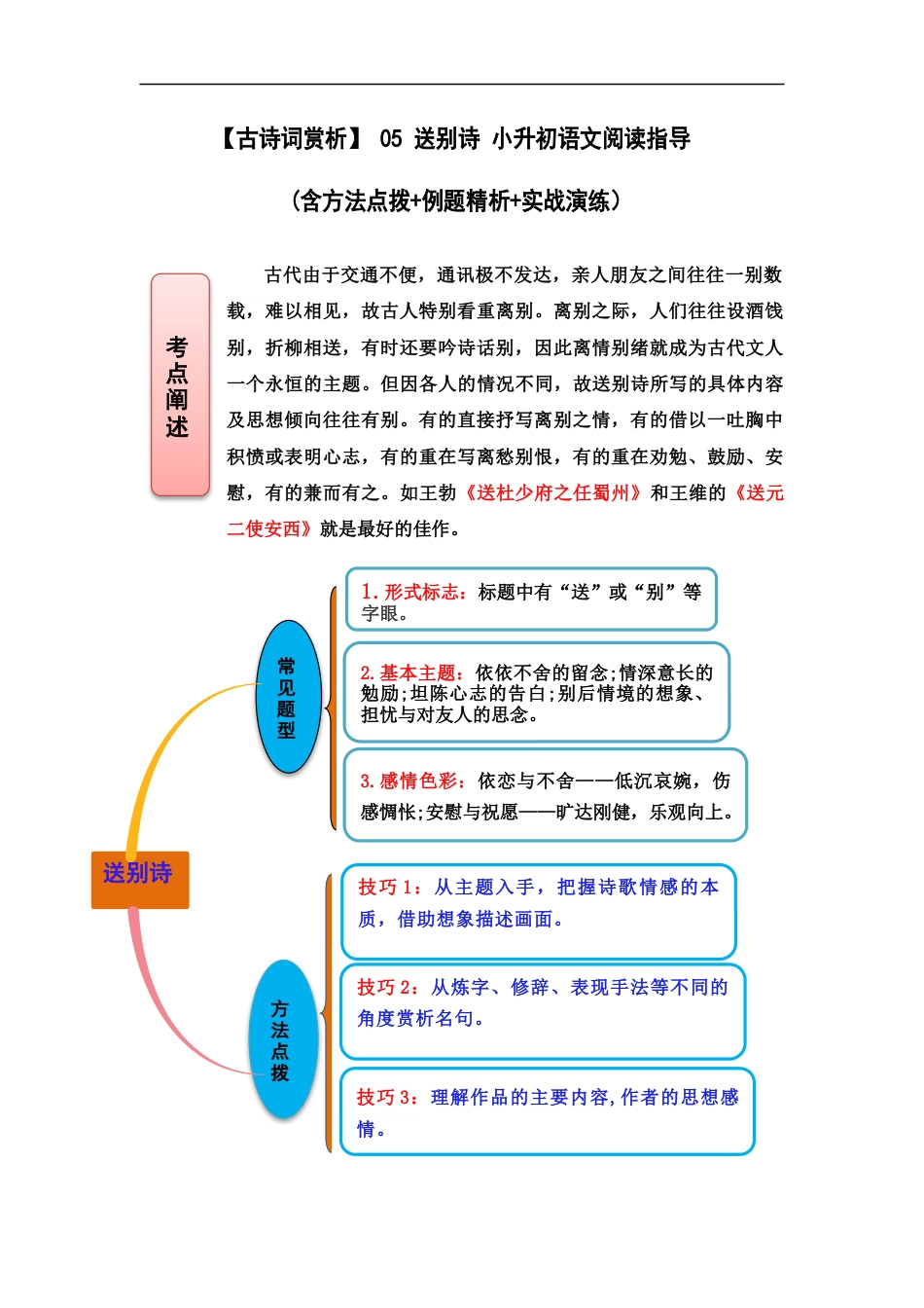小升初语文-【古诗词鉴赏】 05 送别诗 小升初语文阅读指导(含方法点拨+例题精析+实战演练）.docx