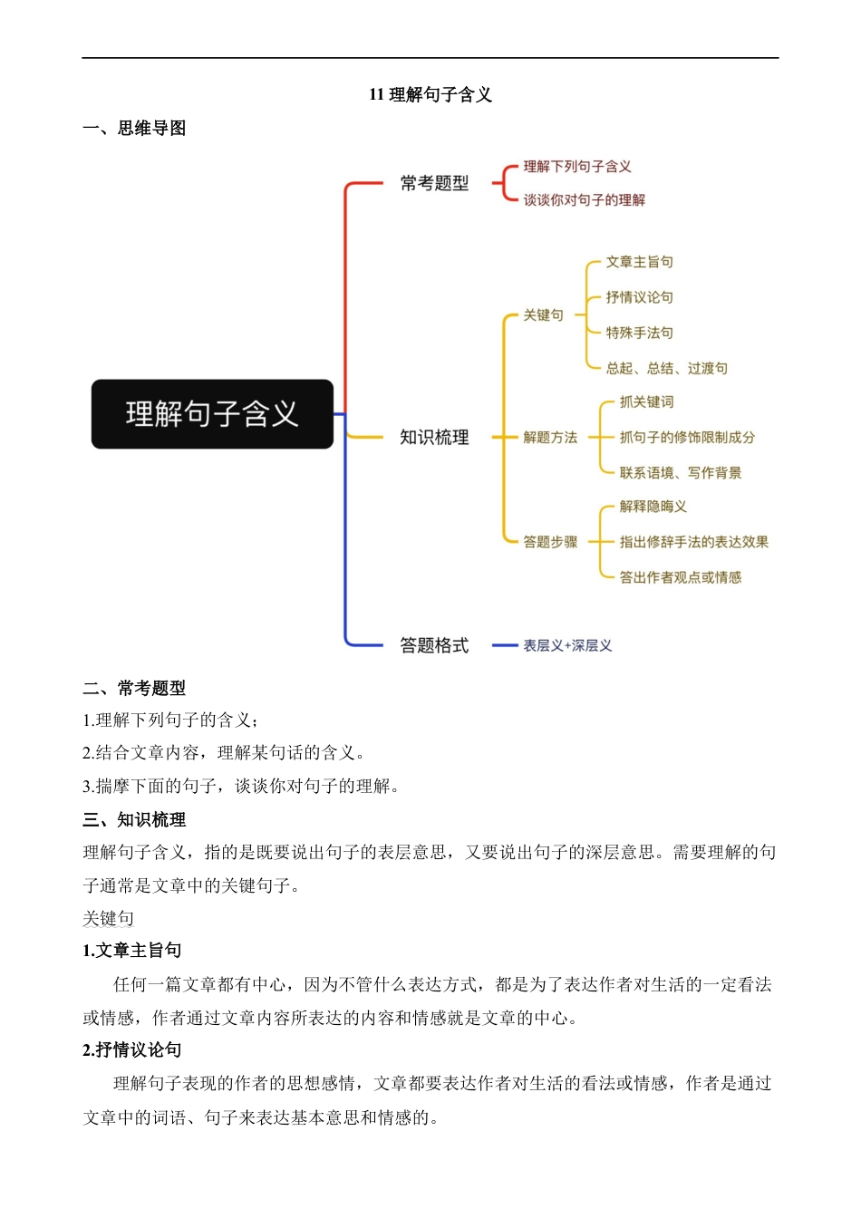 小升初语文-11 理解句子含义.docx