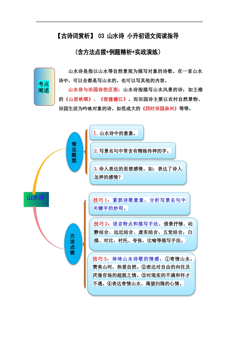 小升初语文-【古诗词鉴赏】 03 山水诗 小升初语文阅读指导(含方法点拨+例题精析+实战演练）.docx