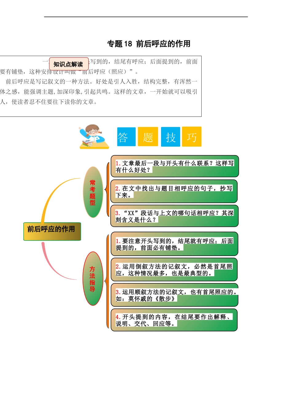 小升初语文-专题18 前后呼应的作用（教师版）.docx
