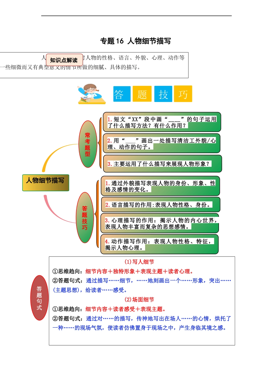 小升初语文-专题16 人物细节描写（学生版）.docx