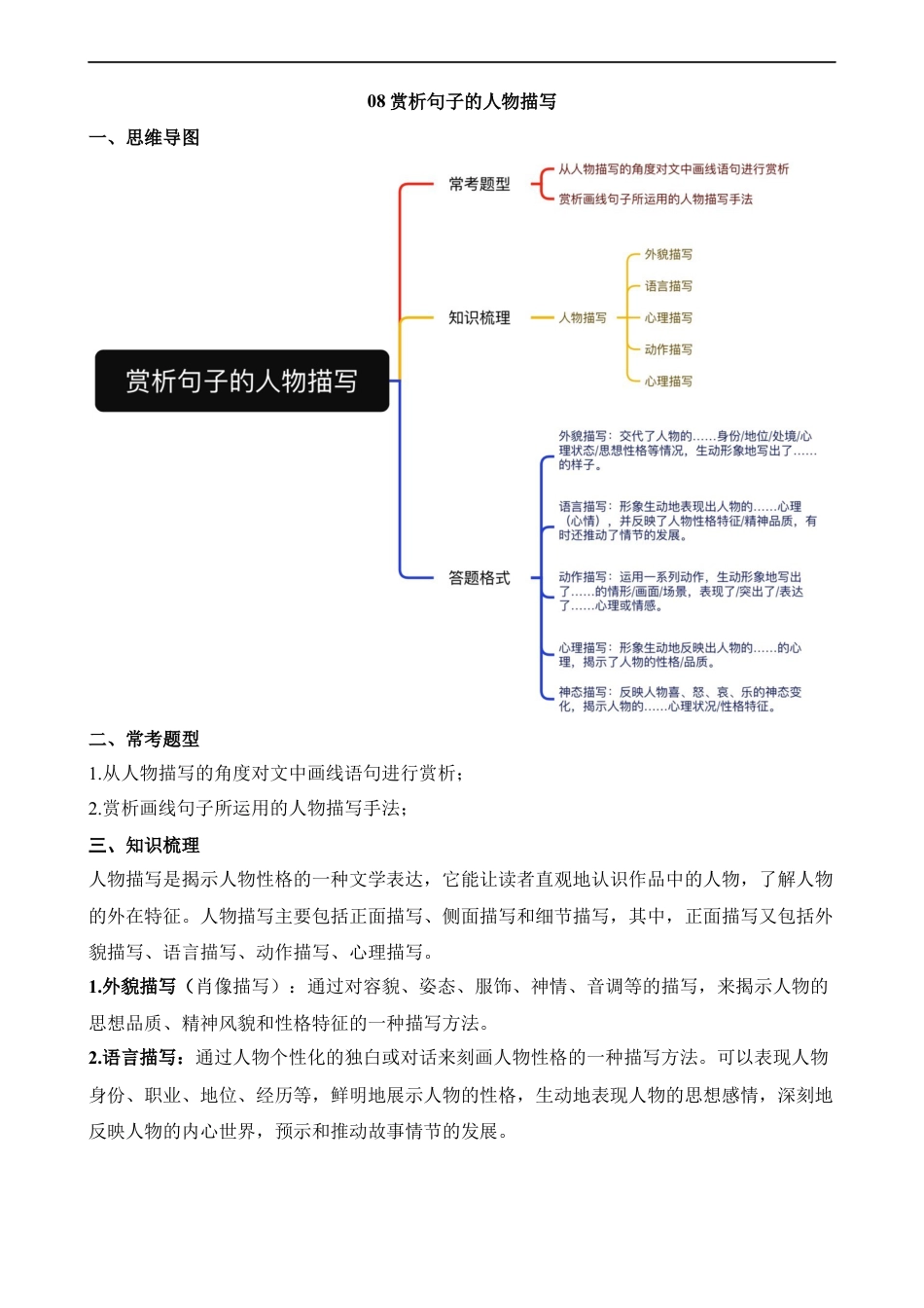 小升初语文-08 人物描写.docx