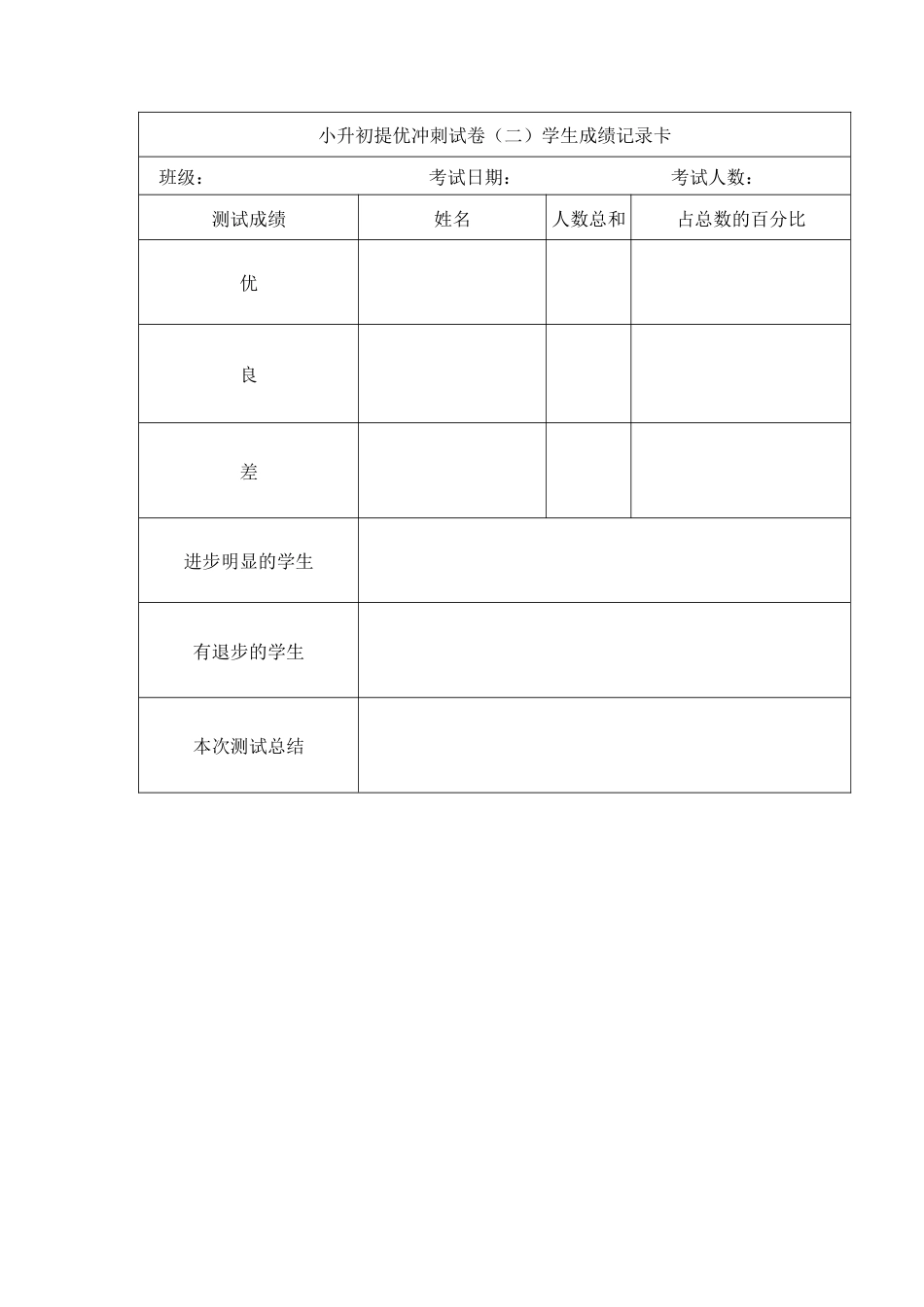 小升初语文-极速提分配套试卷成绩记录卡6.doc