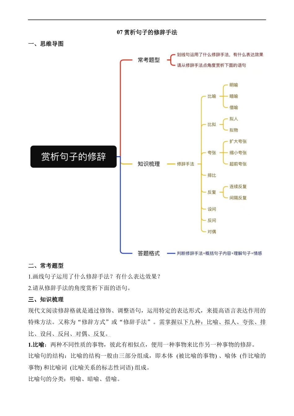 小升初语文-07 修辞手法.docx