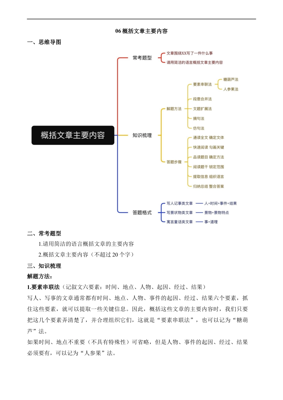 小升初语文-06 概括文章主要内容.docx