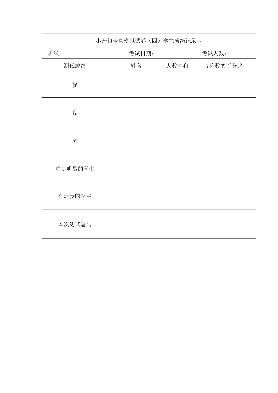 小升初语文-极速提分配套试卷成绩记录卡4.doc