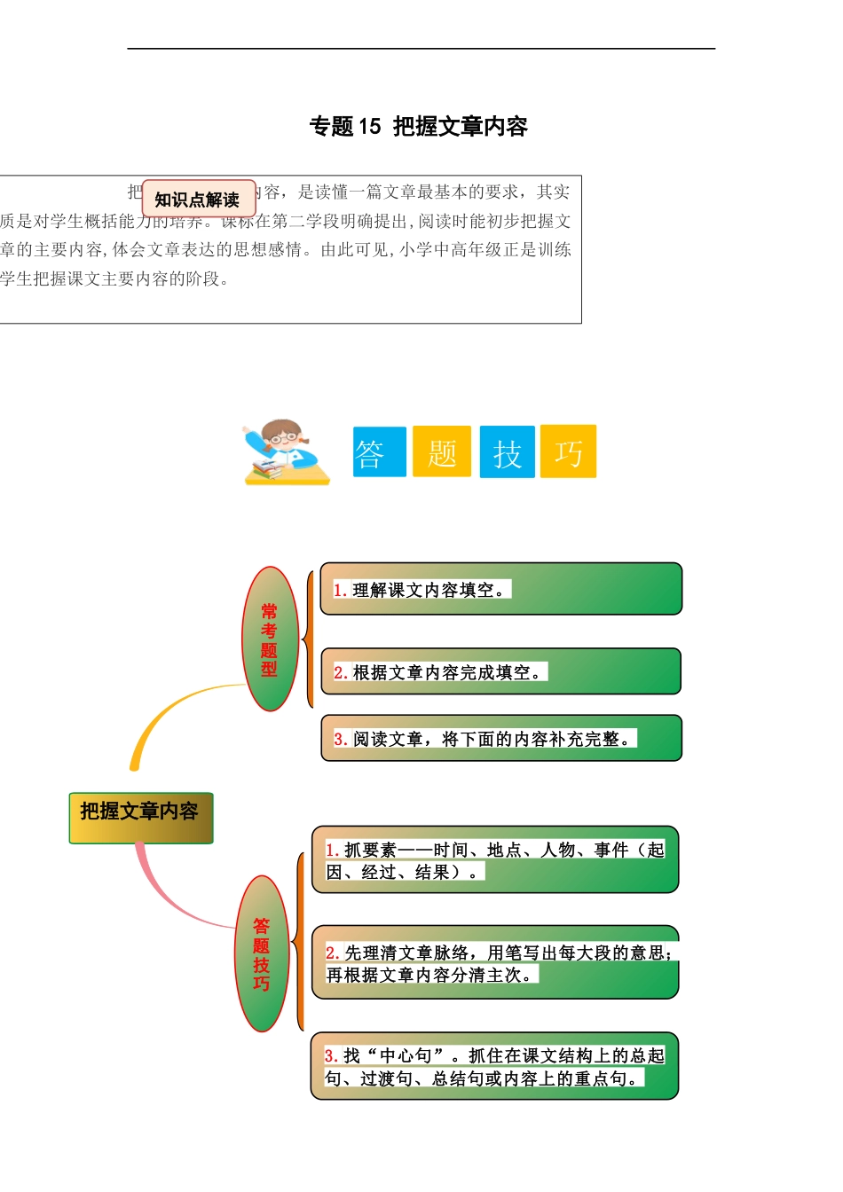 小升初语文-专题15 把握文章内容（教师版）.docx