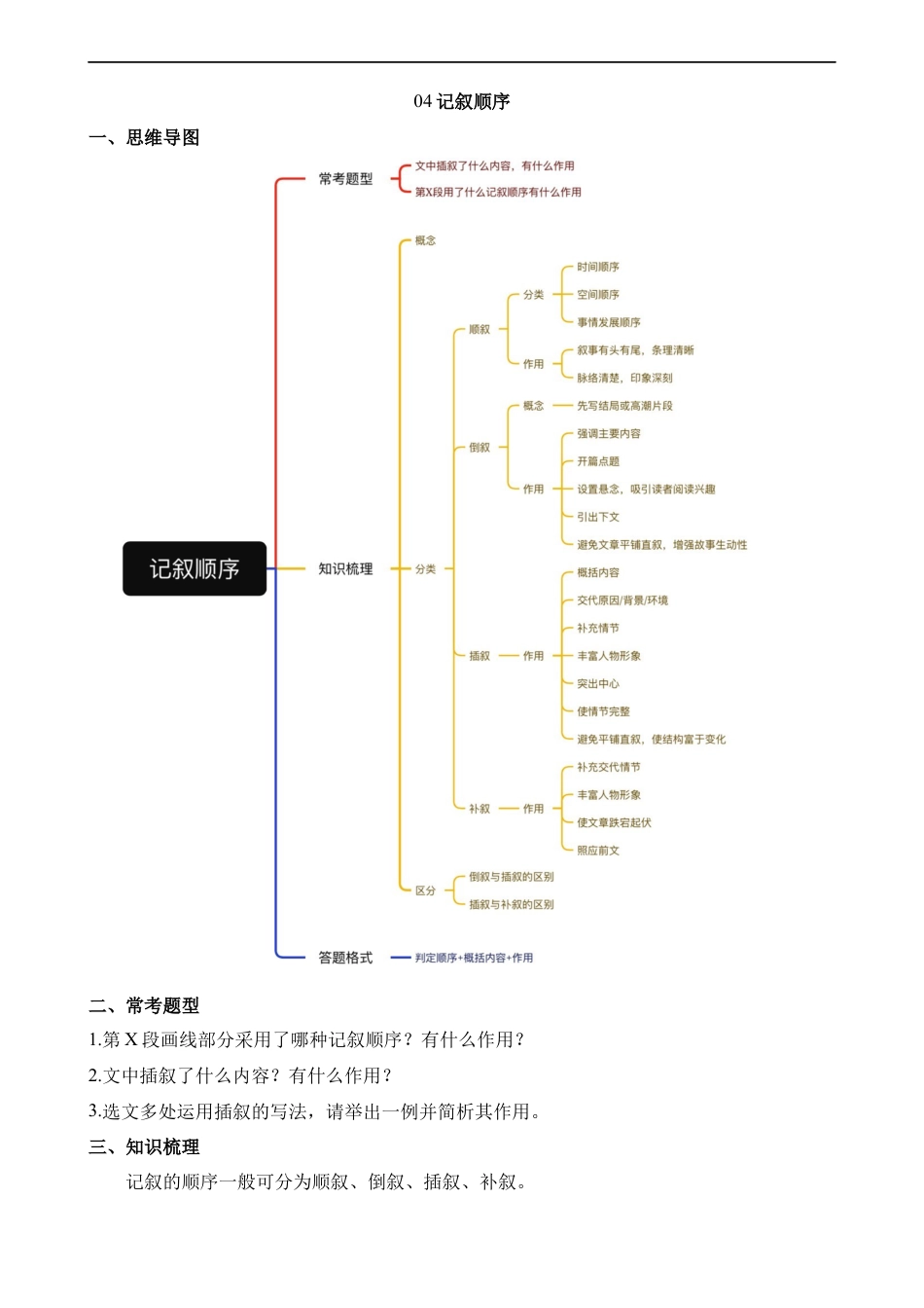 小升初语文-04 记叙顺序.docx