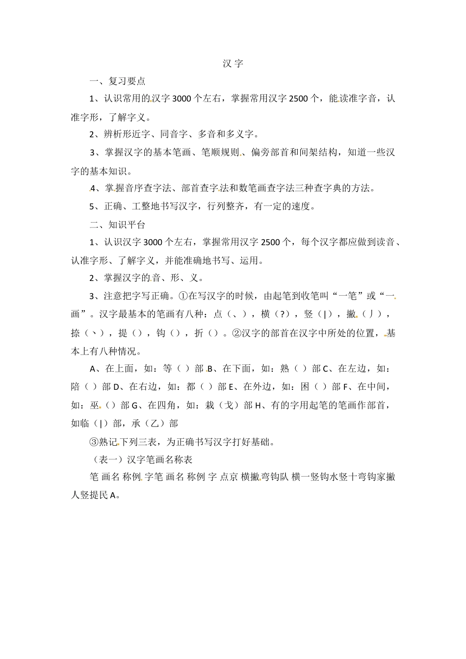 小升初语文-小升初语文知识点汇编- 汉 字1通用版本.doc