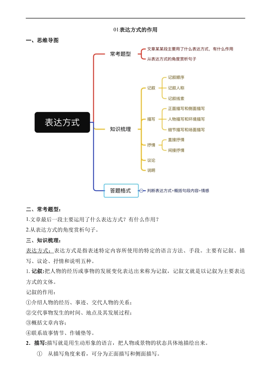 小升初语文-01 表达方式.docx
