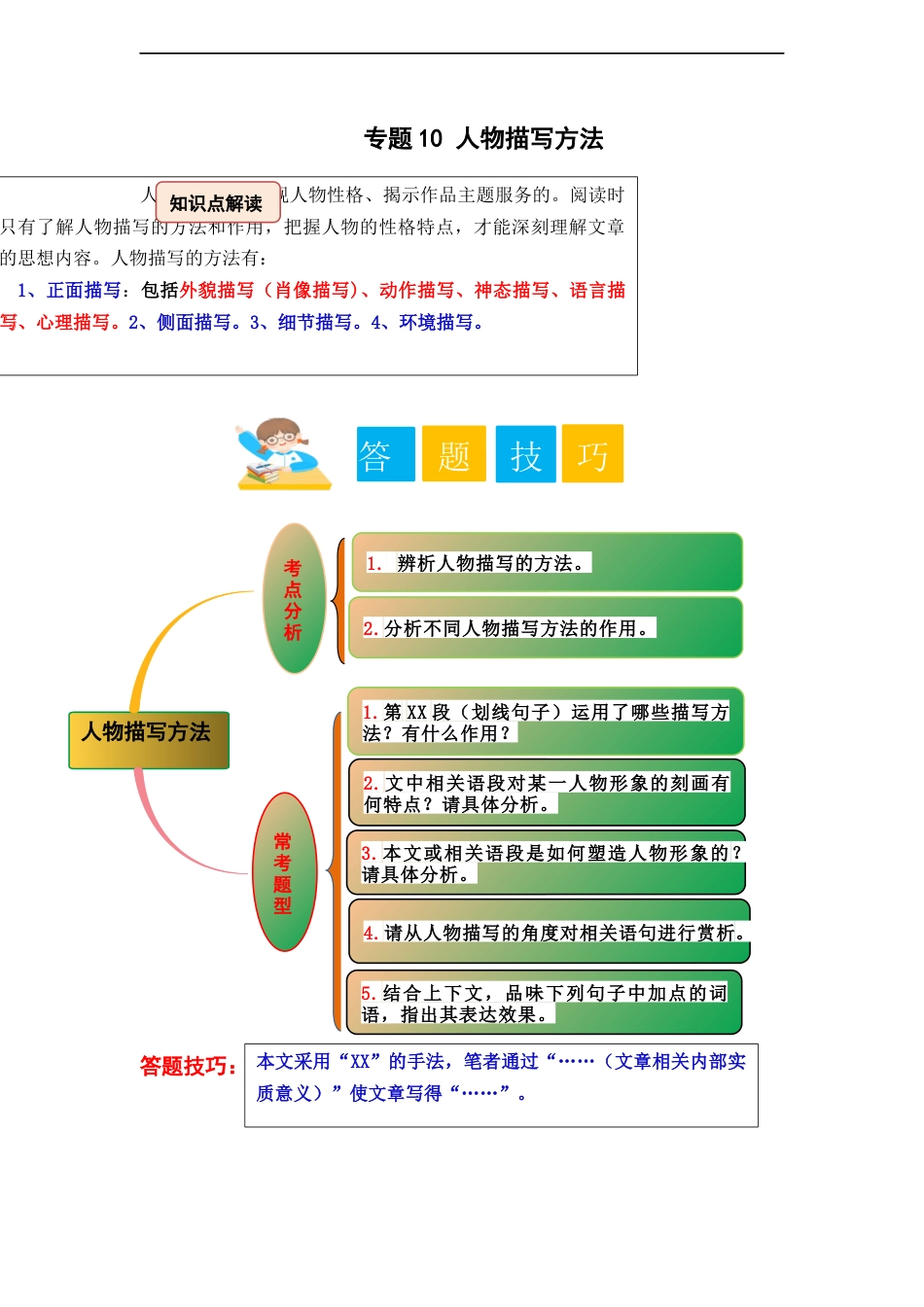 小升初语文-专题10 人物描写方法（教师版）.docx